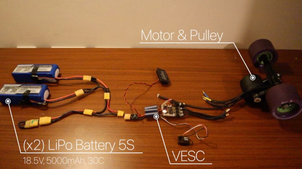 DIY Electric Skateboard - How it Works