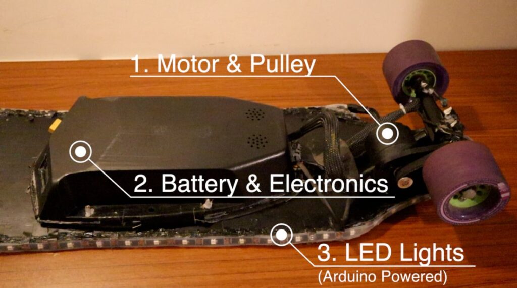 DIY Electric Skateboard - Overview of Parts