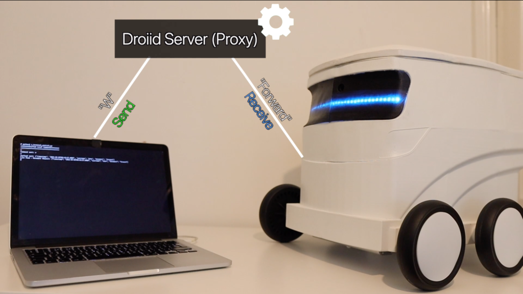 delivery robot how it works droiid