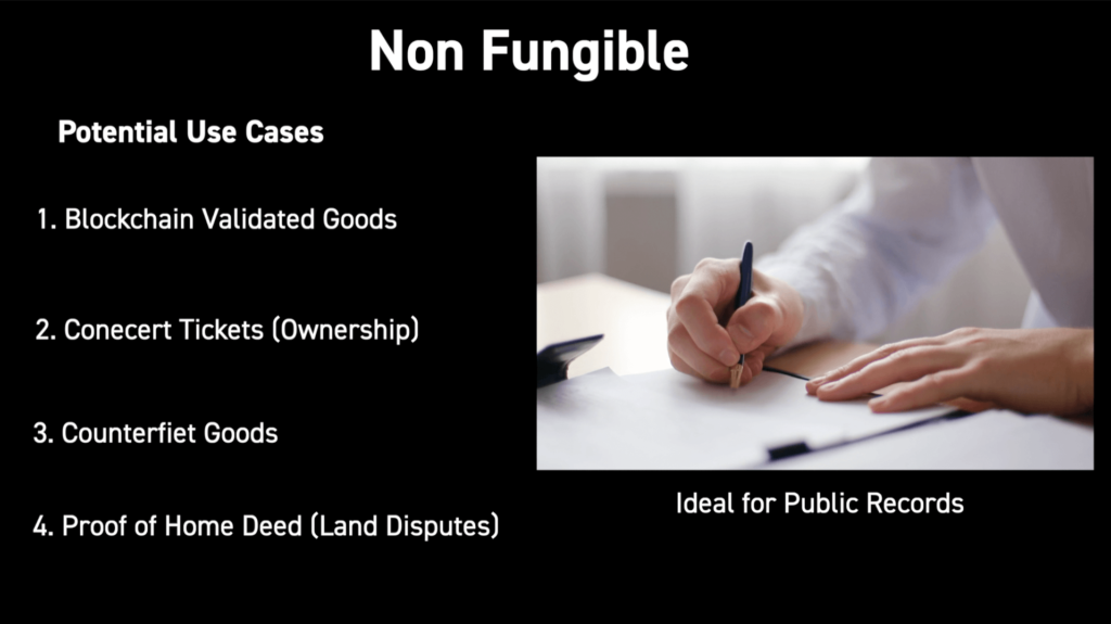 non fungible use cases real world