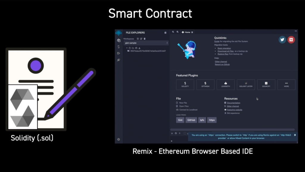 smart contract remix