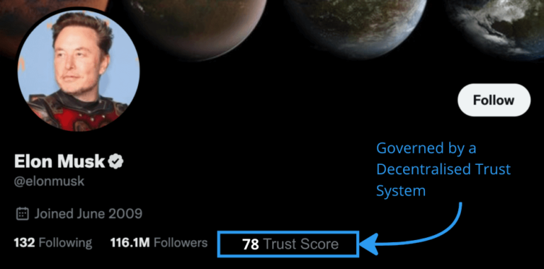 Cropped image of twitter decentralized verification trust score - elon musk